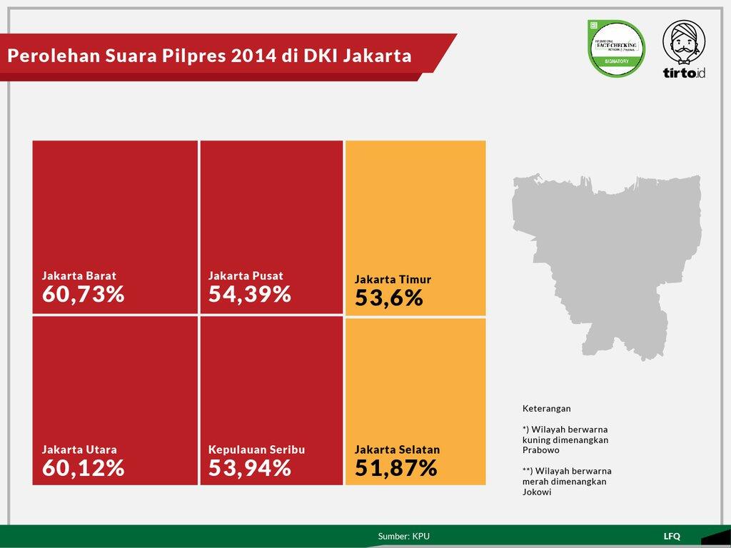 Manuver FBR: Dulu Menolak Ahok, Sekarang Dukung Jokowi