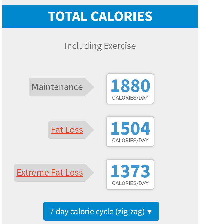 &#91;Share&#93; Aplikasi Menaikkan / Menurunkan Berat Badan. It Works!!! 