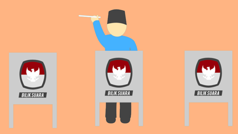 Beda Pilihan Dalam Pilpres dan Upaya Mempercantik Wajah Indonesia