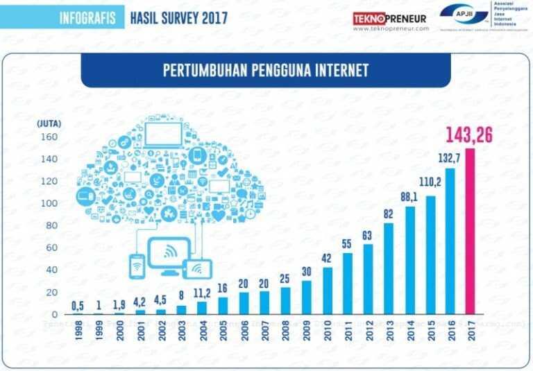 Pilihlah Pemimpin yang Baik Dengan Cara Baik-baik, Karena Kita Semua Orang Baik