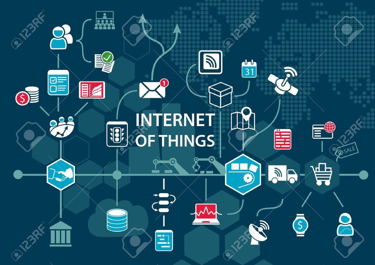 Mengenal Apa Itu Internet of Things | KASKUS