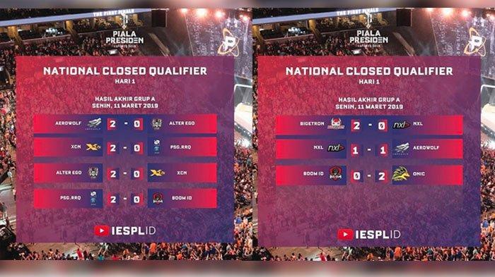 Update Piala Presiden Esports National Closed Qualifier, PSG.RRQ Kalah Telak