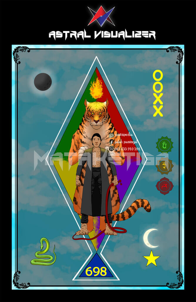 Jasa Gambar Tubuh Astral