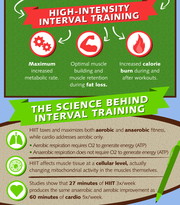 Mencegah Sarkopenia Dengan Latihan Intensitas Tinggi Dengan Interval ...