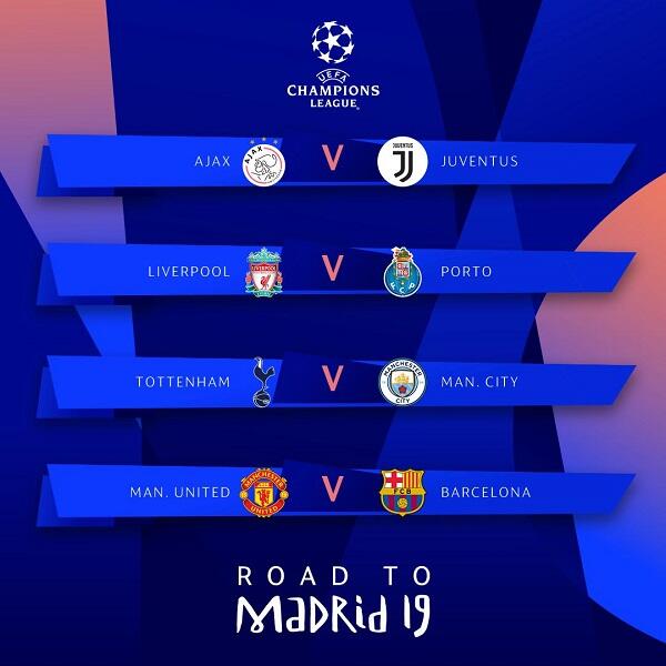 Drawing Liga Champions: Dua Tim Inggris Bertemu, Potensi Messi vs Ronaldo di Final