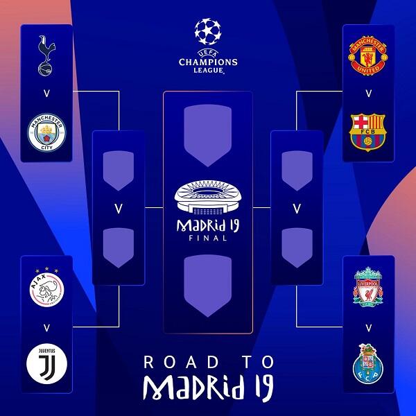 Drawing Liga Champions: Dua Tim Inggris Bertemu, Potensi Messi vs Ronaldo di Final
