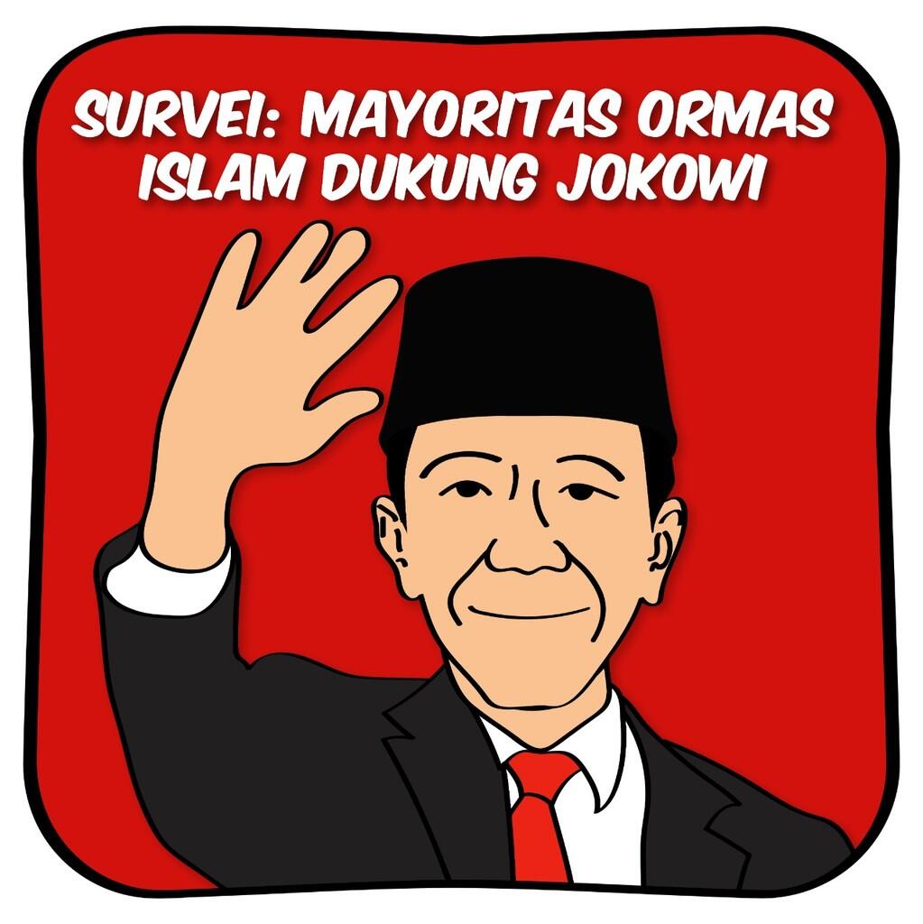 Survei: Mayoritas Ormas Islam Dukung Jokowi, Kecuali FPI