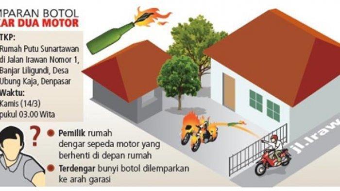 Rumah Milik Putu Sunartawan Dilempar Botol Berisi Bensin, 2 Sepeda Motor Terbakar