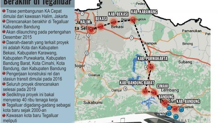 Kereta Cepat Jakarta-Bandung akan Terhubung dengan Jalur Kereta ke Kota Bandung