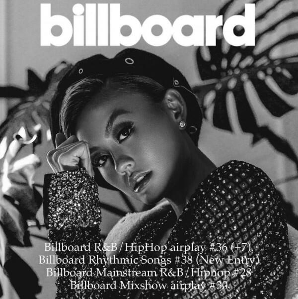 Menang iHeart Radio Music Awards, 7 Pencapaian Internasional Agnez Mo