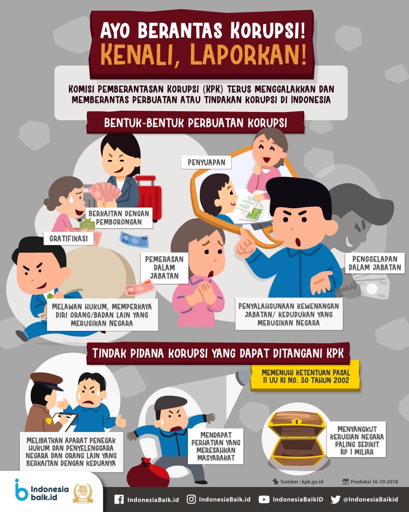 3 Alasan Gan Sis Harus Jadi Generasi Anti Korupsi
