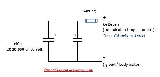 Voltage Stabilizer bikin Kendaraan lebih Fit