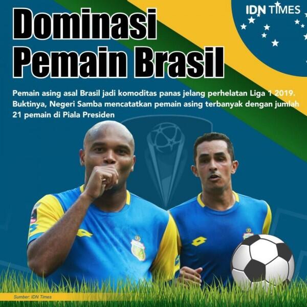 Peta Pemain Asing dalam Sepak Bola Indonesia, Terbanyak dari Brasil!