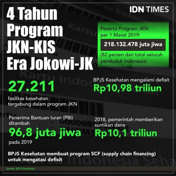 Awas, Kurang Gerak Bisa Jadi Faktor Risiko Penyakit Tidak Menular Loh!