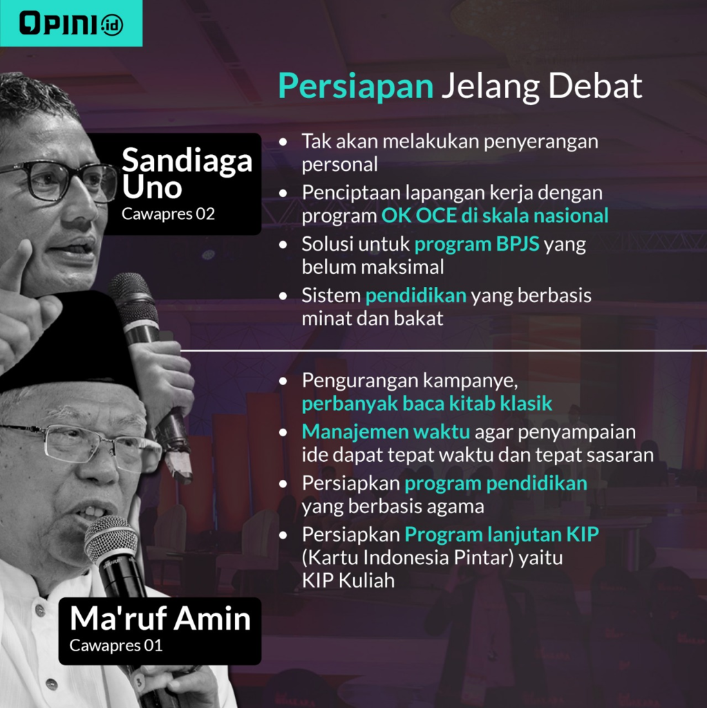 Live Debat Cawapres Dimulai! Saksikan dan Diskusikan Bareng Kaskuser Disini Yuk!