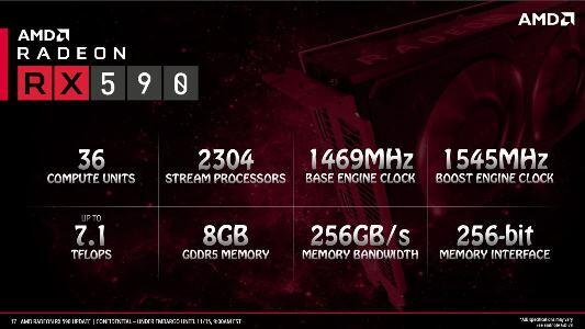 Radeon™ RX 590, VGA Handal Buat Gaming Full HD 1080p di Max Setting!