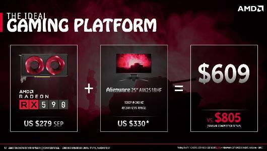 Radeon™ RX 590, VGA Handal Buat Gaming Full HD 1080p di Max Setting!