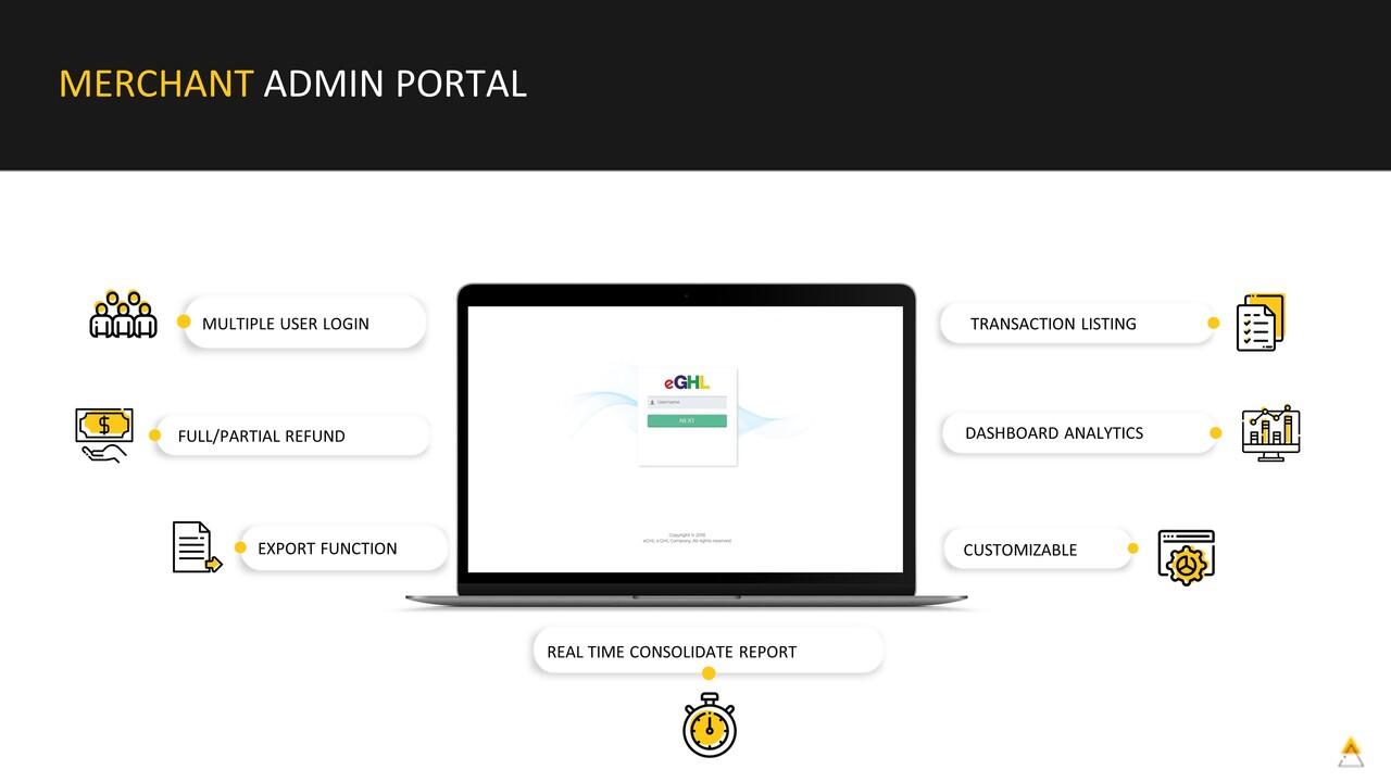 Kerjasama Internet Payment Gateway dengan eGHL Indonesia