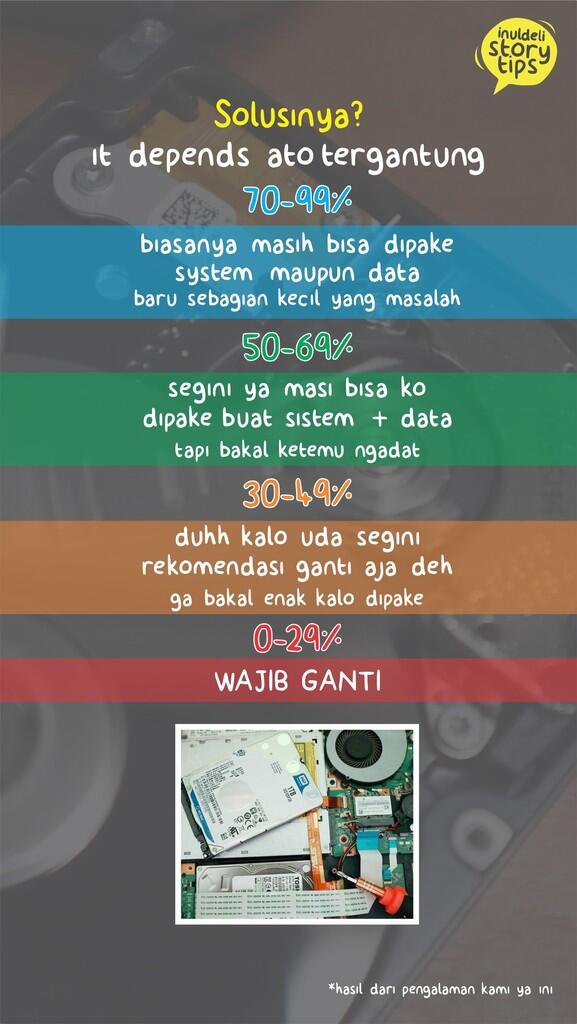 SOLUSI TEPAT LAPTOP CEPAT - INULDELI JOGJA