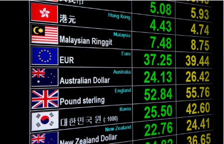 3 Penyebab Utama Kegagalan Trading For A Living