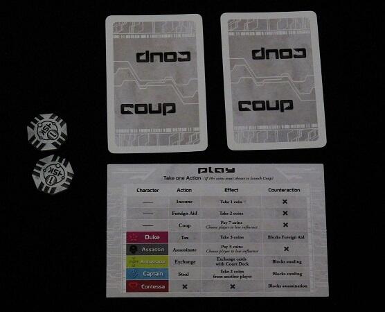 Belajar Manajemen Keputusan dengan Bermain Coup Board Game