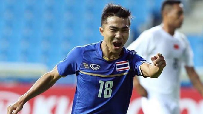 Timnas Thailand Kalahkan China 1-0 Berkat Gol Lionel Messi Asia Tenggara