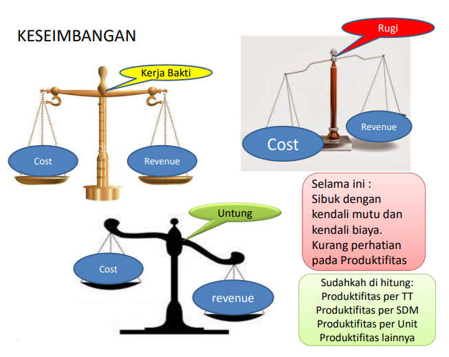 Tantangan Rumah Sakit di era BPJS