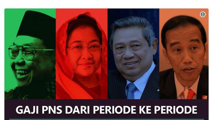 Daftar Kenaikan Gaji PNS yang Dicuit Andi Arief, Hoaks atau Fakta?