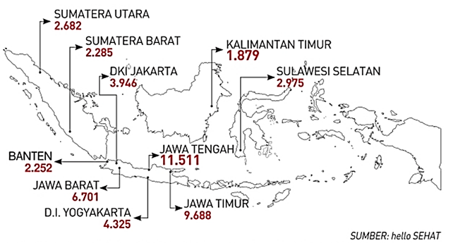 Deteksi Kanker Payudara kian Murah dengan Produk Baru LIPI