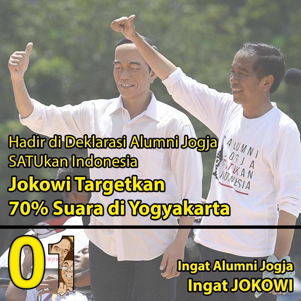 Jokowi Targetkan Raup 70 Persen Suara di Yogyakarta