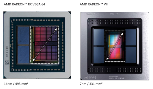 Ini Dia Radeon VII, VGA untuk Gaming 4K & Kreasi Konten Kualitas Tinggi!