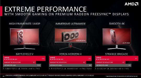 Ini Dia Radeon VII, VGA untuk Gaming 4K & Kreasi Konten Kualitas Tinggi!