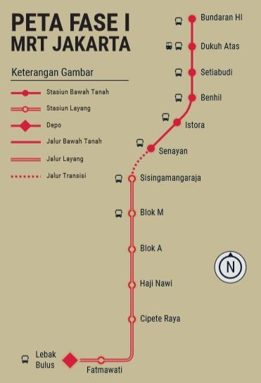 Nyobain MRT Mumpung Gratis Gan