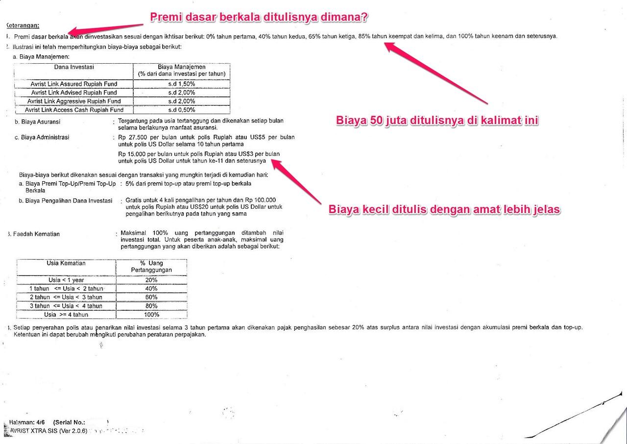 Menurut anda apakah Avrist sengaja mengaburkan biaya besar di ringkasan polis ini?