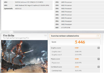Uji Performa Asus Vivobook Pro F570ZD, Kencang Buat Gaming Dilengkapi Grafis Diskrit