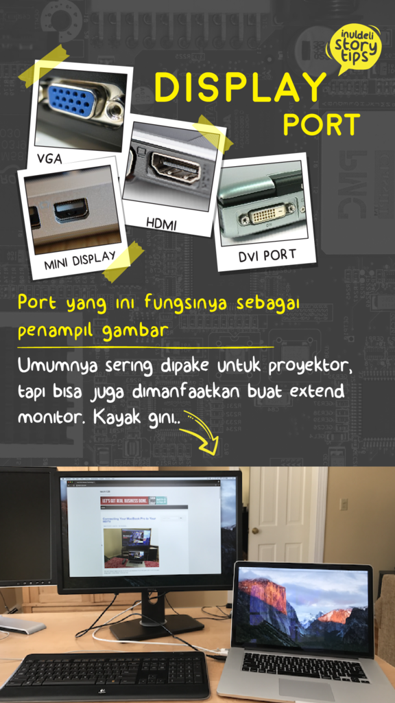 KENALAN SAMA PORT DI LAPTOP - INULDELI JOGJA