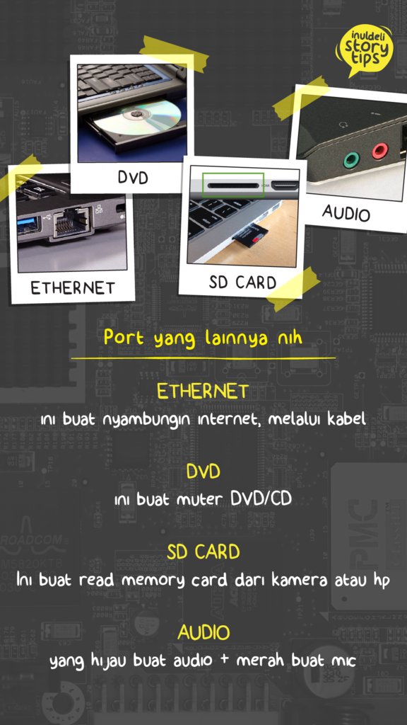 KENALAN SAMA PORT DI LAPTOP - INULDELI JOGJA