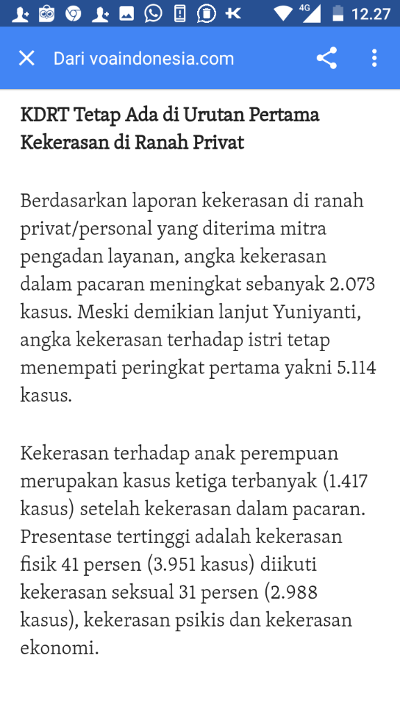 Wanita Bersuara Terhadap Kekerasan, Akankah Menjadi Bumerang?