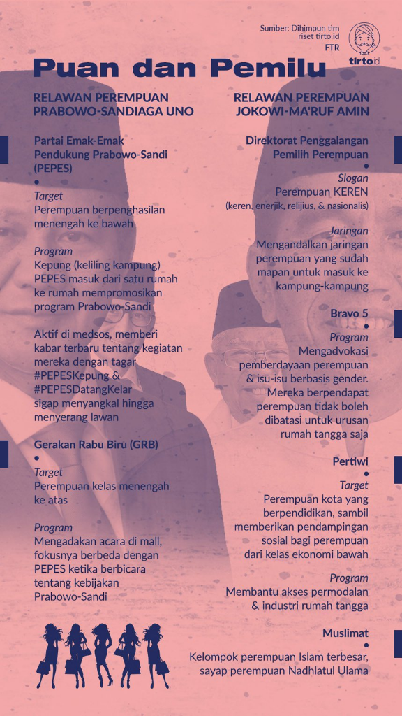 Dear Presiden Terpilih, Tolong Perhatikan Isu Kekerasan Seksual Pada Perempuan