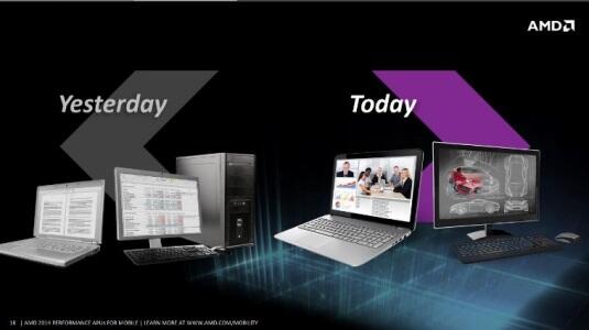 Kerja Produktif dan Gaming Terkini Dengan PC Modern Bertenaga AMD Ryzen Mobile