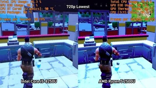 Kerja Produktif dan Gaming Terkini Dengan PC Modern Bertenaga AMD Ryzen Mobile