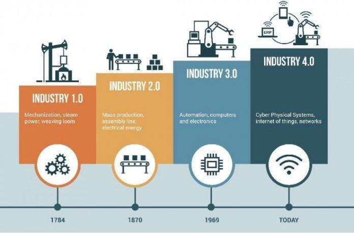 Revolusi Industri 4.0, Akankah Indonesia tergilas?