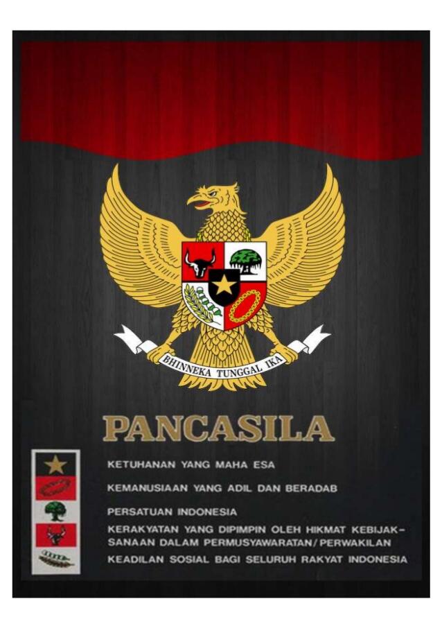 Alasan Pancasila Sebagai Ideologi Bangsa Menurut Ir. Soekarno | KASKUS