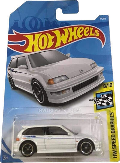 Sekilas Tentang Hobi Koleksi Hotwheels