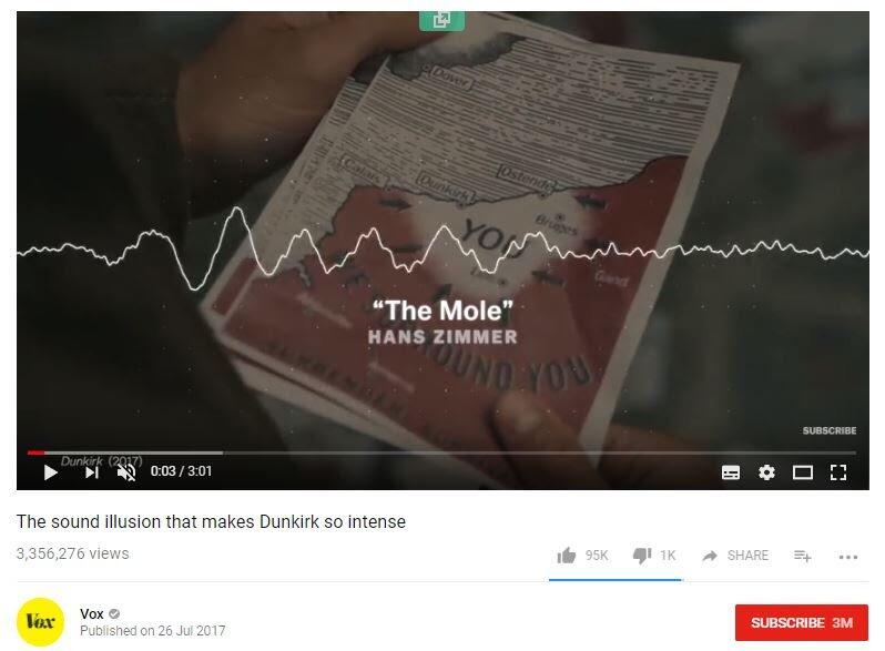 Tipe-tipe Video yang Menghasilkan Uang di YouTube