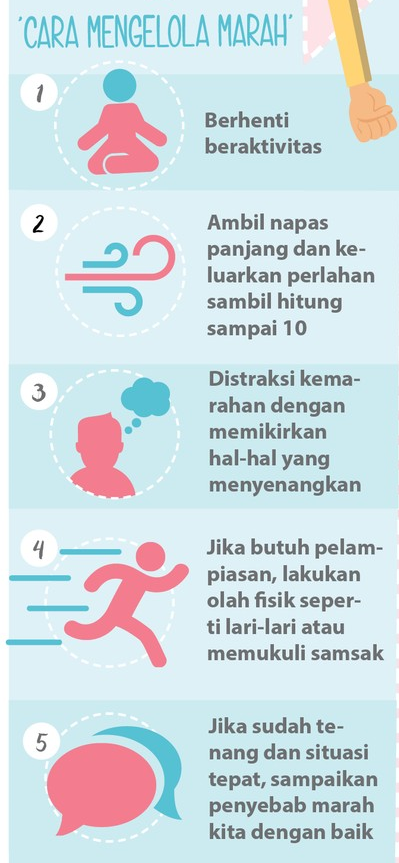 Jangan Suka Marah Marah, akibatnya seperti Kepiting