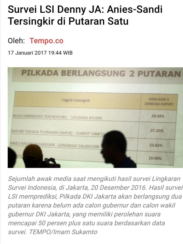 Unggul 20% Versi LSI, Ma'ruf: Semoga di Pilpres Tak Kurang dari Itu