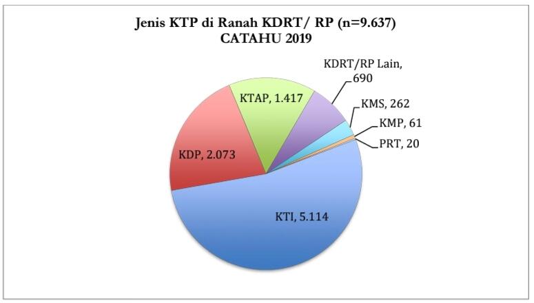 Jangan Pernah Sakiti Dia !!!!!