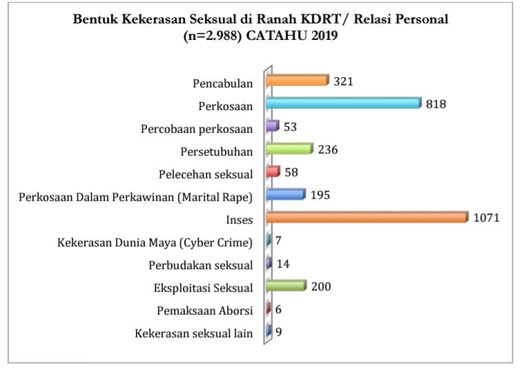 Jangan Pernah Sakiti Dia !!!!!