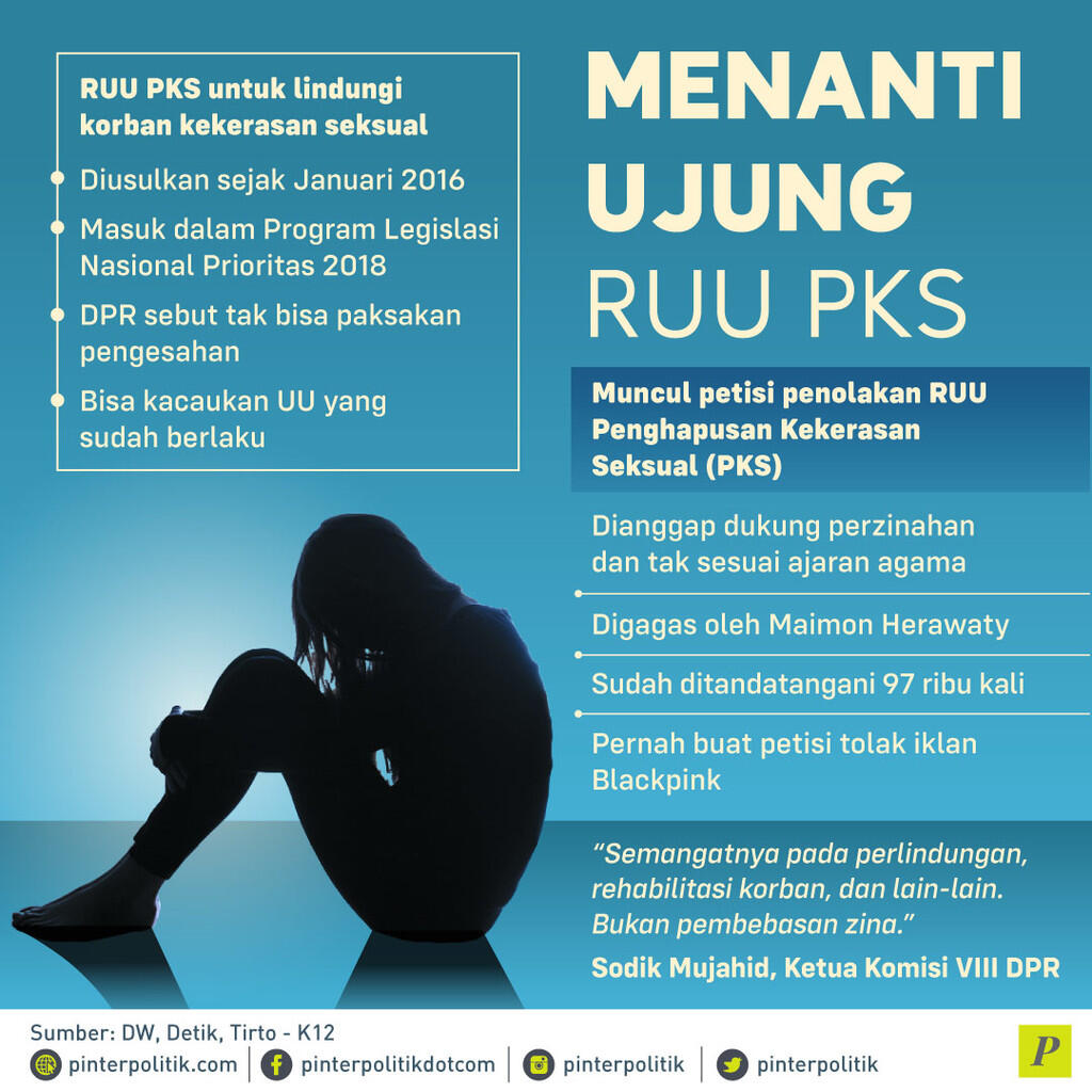 Perjuangan Para Wanita dalam Melahirkan, They Also Suffer